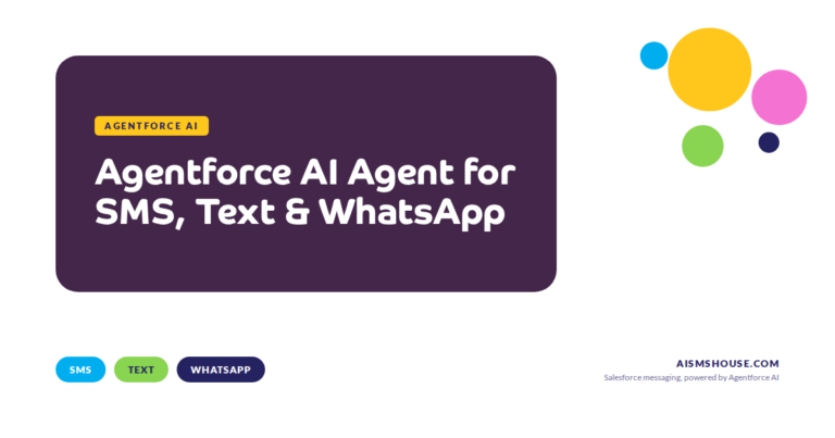 Salesforce record showing an Agentforce AI agent replying to SMS, text and WhatsApp messages