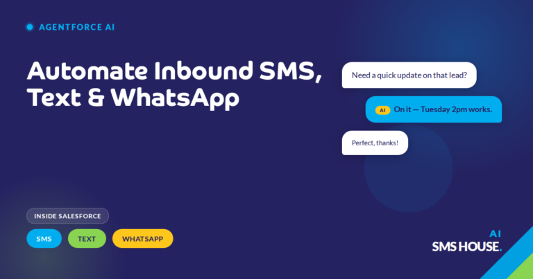 Salesforce workflow diagram showing inbound SMS, text and WhatsApp messages routed to Agentforce AI agent for automated reply