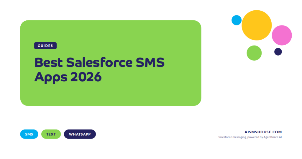 Your Salesforce AppExchange 2026 evaluation matrix for the best SMS, text and WhatsApp messaging apps