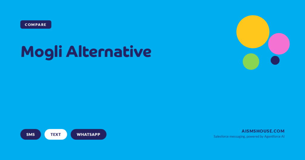 Your Salesforce team comparing human-driven and AI-scaled handling of inbound SMS, text and WhatsApp messages at different volumes