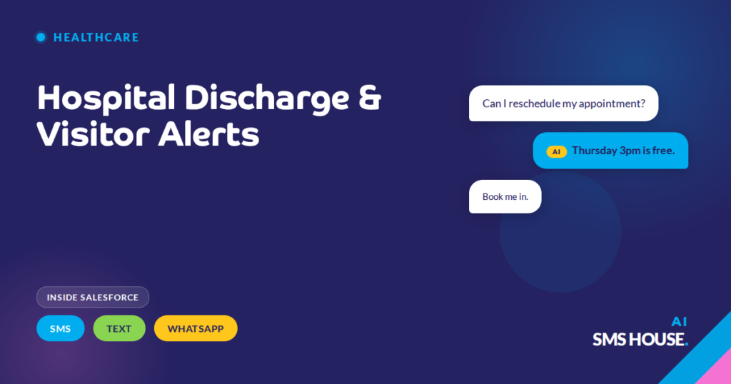 Hospital ward Salesforce dashboard sending discharge coordination and next-of-kin SMS, text and WhatsApp notifications