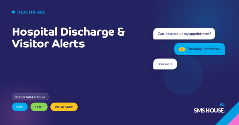 Hospital ward Salesforce dashboard sending discharge coordination and next-of-kin SMS, text and WhatsApp notifications