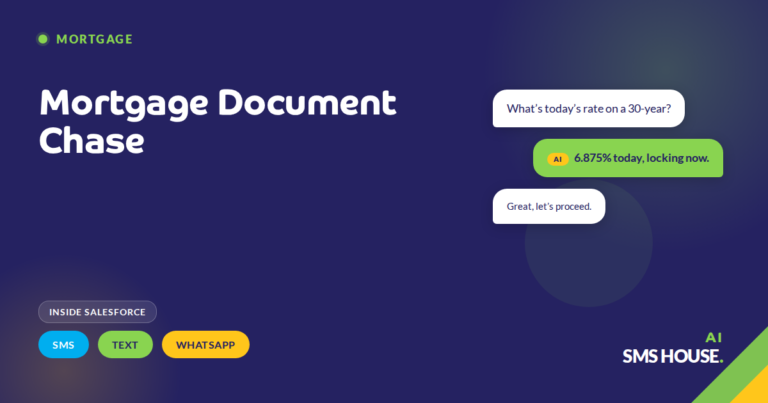 Salesforce mortgage loan record showing automated SMS, text and WhatsApp document reminders to a borrower