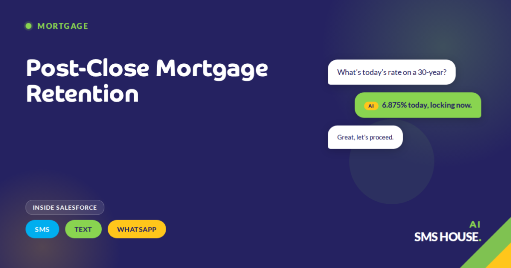 Salesforce mortgage record with post-close SMS, text and WhatsApp retention sequence and rate-drop refinance trigger