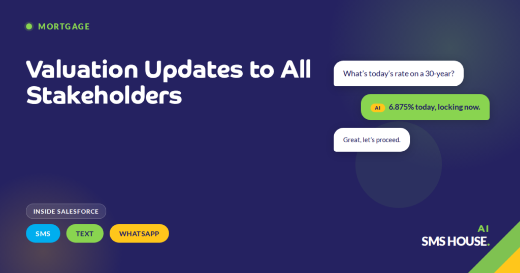 Salesforce mortgage opportunity record sending SMS, text and WhatsApp updates to borrower, broker, surveyor and solicitor simultaneously