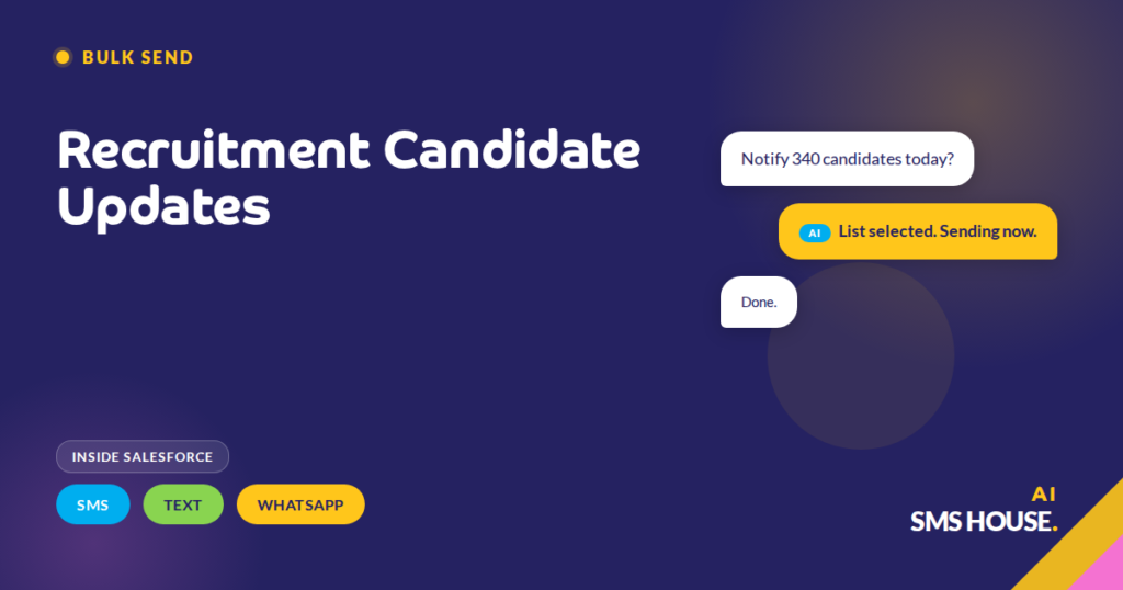 Recruitment consultant Salesforce dashboard showing 340 candidate SMS, text and WhatsApp updates with Agentforce AI agent handling replies