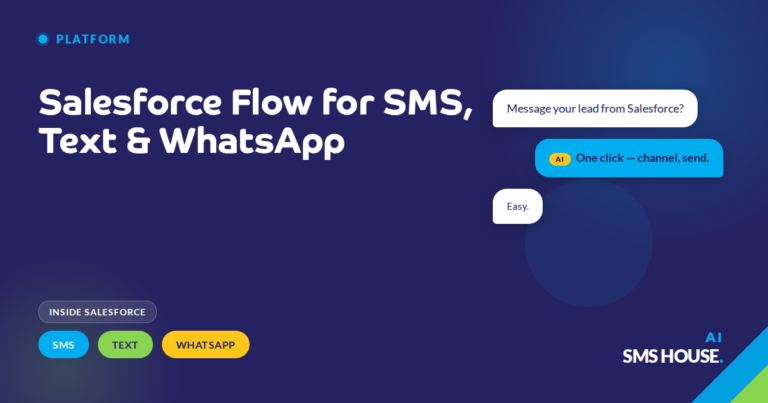 Salesforce Flow Builder diagram sending SMS, text and WhatsApp messages on record stage change