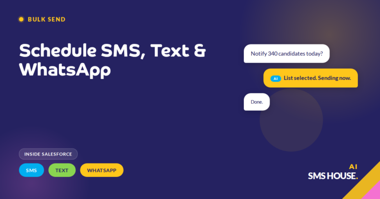 Salesforce scheduling panel for SMS, text and WhatsApp messages with recurring cadence options