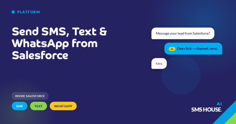 Salesforce Lead record with one-click Send Message button for SMS, text and WhatsApp channels