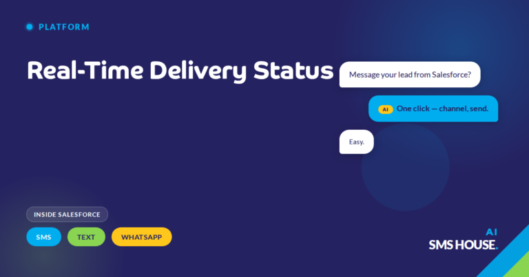 Salesforce Contact record showing real-time SMS, text and WhatsApp delivery status markers including Delivered and Read