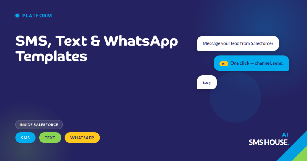 Salesforce template library with SMS, text and WhatsApp templates using merge fields for personalisation