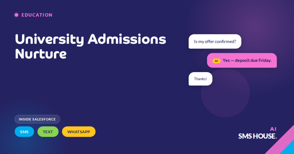 University admissions officer viewing a Salesforce applicant record with SMS, text and WhatsApp nurture sequence timeline