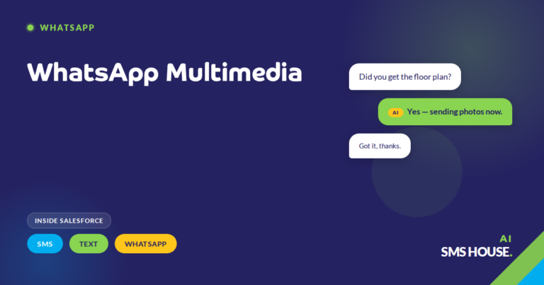 Salesforce record showing WhatsApp multimedia attachments alongside SMS and text messages, property photos, PDFs and floor plans